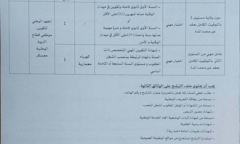اعلان توظيف بمعهد الوطني لتكوين موظفي قطاع التربية الوطنية معسكر