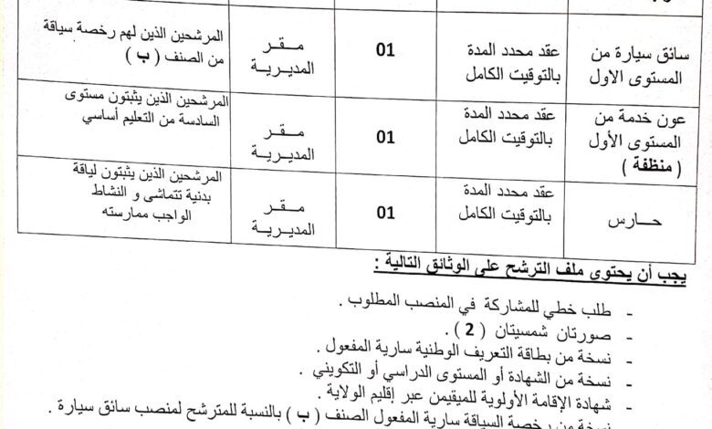 اعلان توظيف بمديرية الطاقة والمناجم لولاية عين قزام