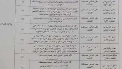اعلان توظيف بمديرية الادارة المحلية لولاية المنيعة