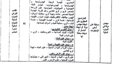 اعلان توظيف بمديرية الموارد المائية لولاية معسكر