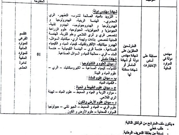 اعلان توظيف بمديرية الموارد المائية لولاية معسكر