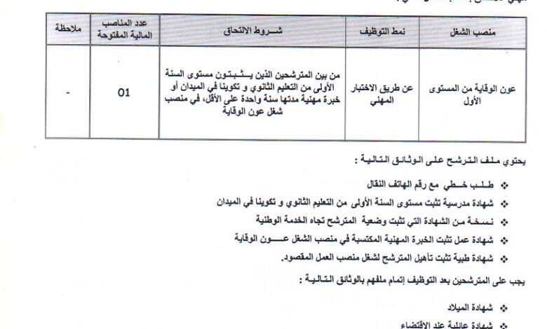 اعلان توظيف بالمؤسسة العمومية الاستشفائية بأميزور بجاية