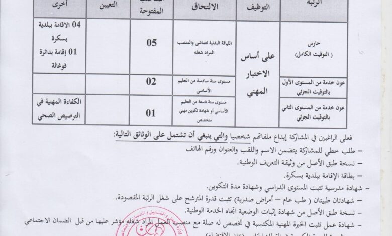 اعلان توظيف بمديرية الادارة المحلية لولاية بسكرة