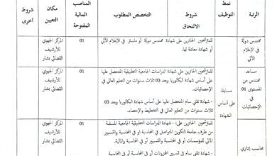 اعلان توظيف بالمركز الجهوي للأرشيف القضائي بشار