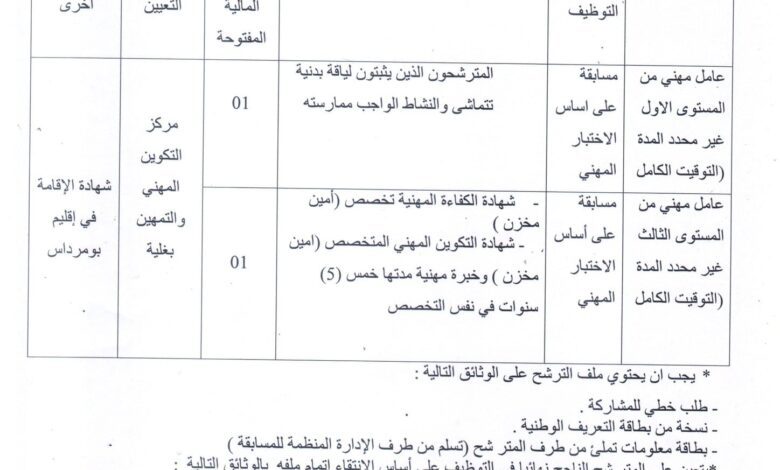اعلان توظيف بمركز التكوين المهني و التمهين السعيد قوادري بغلية بومرداس