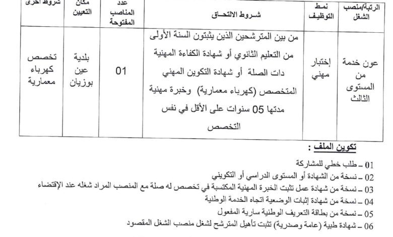 اعلان توظيف ببلدية عين بوزيان ولاية سكيكدة