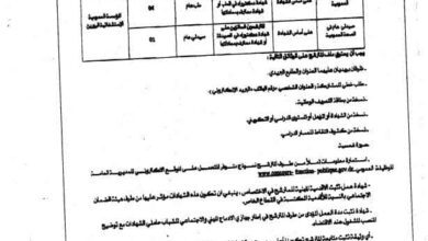 اعلان توظيف بالمؤسسة العمومية الاستشفائية بالبيرين الجلفة