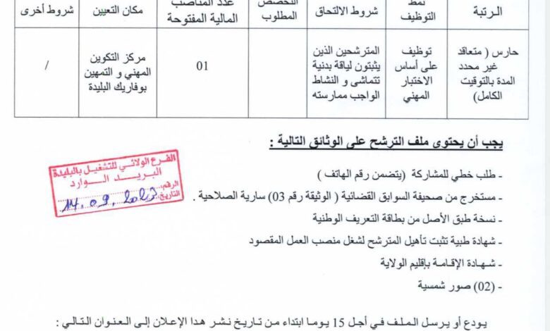 اعلان توظيف بمركز التكوين المهني والتمهين ايت على خالد بوفاريك البليدة