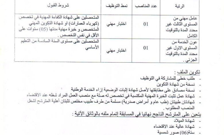 اعلان توظيف بمركز التكوين المهني والتمهين الشهيدة صايفي زينب بجاية