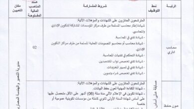 اعلان توظيف بمديرية التعمير والهندسة المعمارية والبناء لولاية أولاد جلال