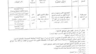اعلان توظيف بالمديرية الجهوية للميزانية عنابة ولاية الطارف.سكيكدة.تبسة.خنشلة