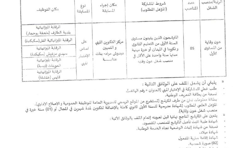 اعلان توظيف بالمديرية الجهوية للميزانية عنابة ولاية الطارف.سكيكدة.تبسة.خنشلة