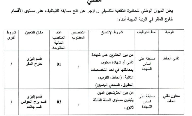 اعلان توظيف بديوان الوطني للحظيرة الثقافية للتاسيلي ن ازجر