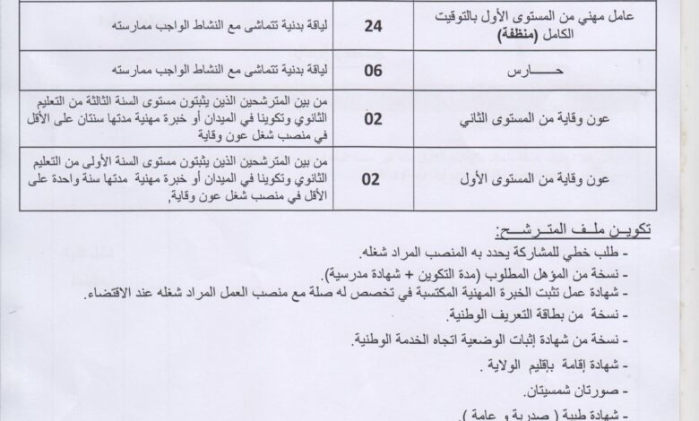 اعلان توظيف بالمديرية الخدمات الجامعية بسكرة 34 منصب