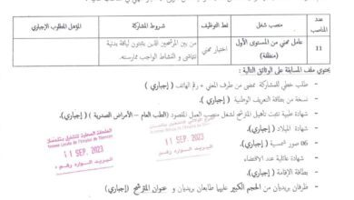 اعلان توظيف بمديرية الخدمات الجامعية لولاية تلمسان 11 منصب لفئة النساء