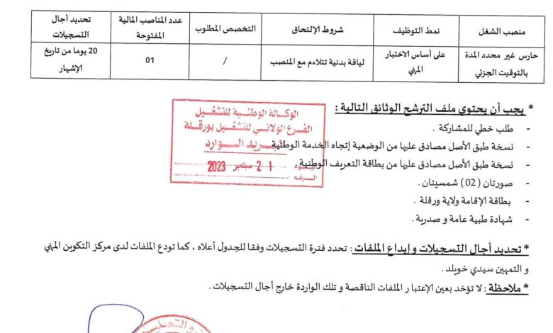 اعلان توظيف بمركز التكوين المهني والتمهين سيدي خويلد ورقلة