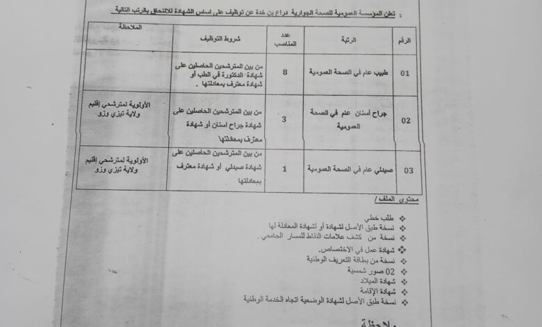 اعلان توظيف بالمؤسسة العمومية للصحة الجوارية ذراع بن خدة تيزي وزو