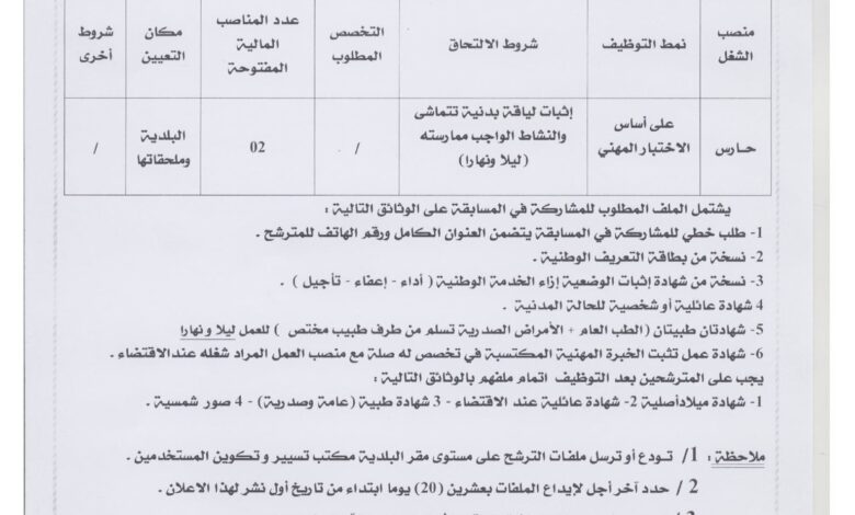 اعلان توظيف ببلدية المجلس الشعبي البلدي لبلدية أولاد ابراهيم برج بوعريريج