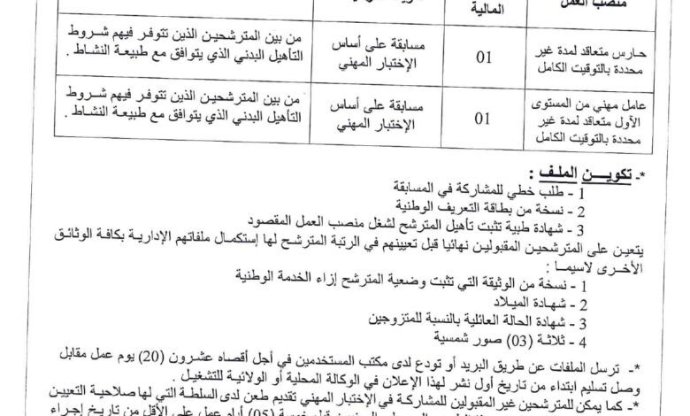 اعلان توظيف ببلدية أولاد حبابة سكيكدة