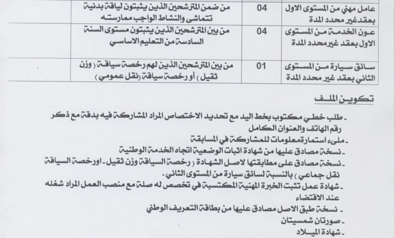 إعـــلان توظيف بالمؤسسة العمومية الاستشفائية سيدي عيسى المسيلة