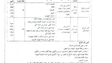 اعلان توظيف بمديرية الطاقة والمناجم لولاية جانت