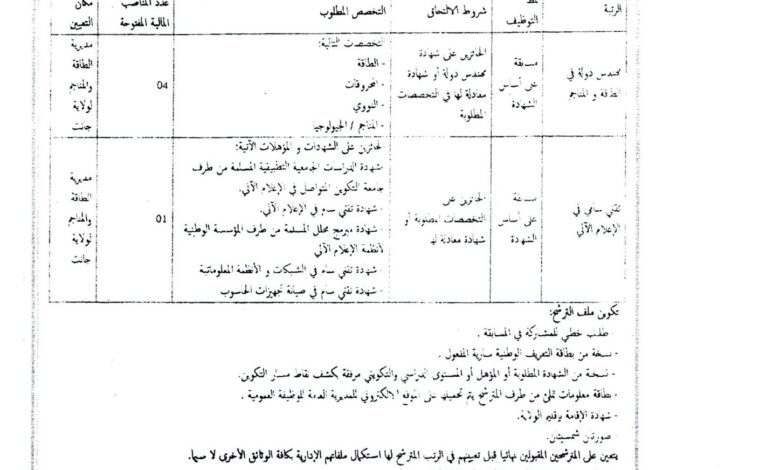 اعلان توظيف بمديرية الطاقة والمناجم لولاية جانت
