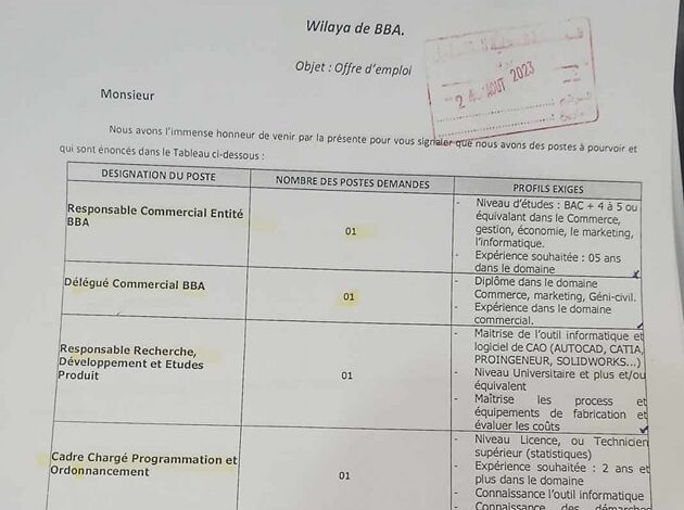 شركة قرافيل المختصة في صناعة السياج و انواع الشبابيك تعلن عن مناصب عمل في عدة تخصصات