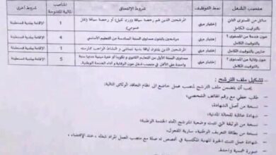 اعلان توظيف بالمؤسسة الاستشفائية المتخصصة في الأمراض العقلية محمود بلعمري قسنطينة