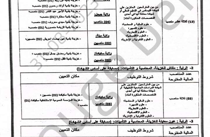 اعلان توظيف بمديرية الجهوية للخزينة بقسنطينة بولايات قسنطينة.ميلة.جيجل.سكيكدة