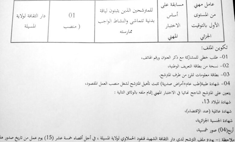 اعلان توظيف بدار الثقافة الشهيد قنفود حملاوي لولاية المسيلة