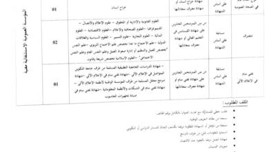 اعلان توظيف بالمؤسسة العمومية الاستشفائية مغنية تلمسان
