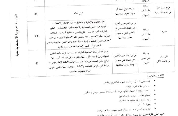 اعلان توظيف بالمؤسسة العمومية الاستشفائية مغنية تلمسان