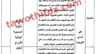 اعلان توظيف بالمندوبية الوطنية للأمن في الطرق الجزائر