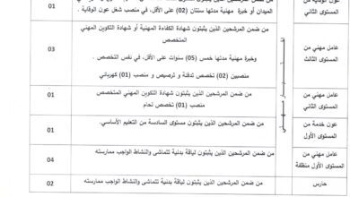 اعلان توظيف بمديرية الخدمات الجامعية تلمسان منصورة