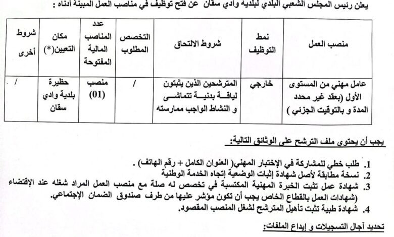 اعلان توظيف ببلدية واد سقان ولاية ميلة
