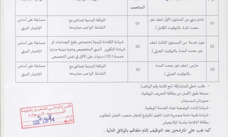 اعلان توظيف ببلدية أولاد يعيش ولاية البليدة