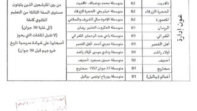 اعلان توظيف بمديرية التربية لولاية البويرة 20 منصب اداري