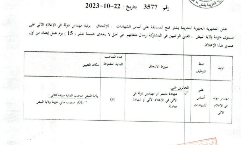 اعلان توظيف بخزينة دولة لولاية البيض
