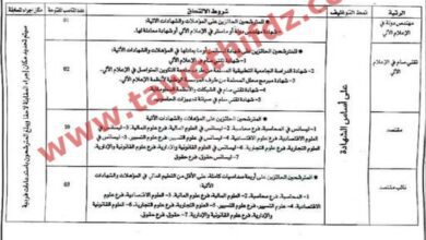 اعلان مسابقة توظيف بمديرية التربية لولاية المغير