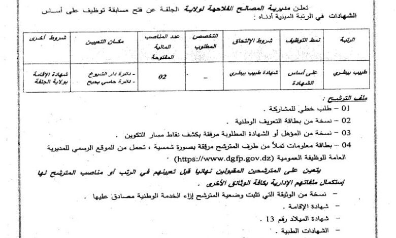 اعلان توظيف بمديرية المصالح الفلاحية لولاية الجلفة