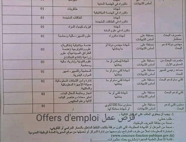 اعلان عن فتح مسابقة توظيف في المركز الوطني للدراسات والابحاث