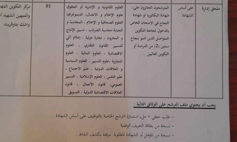 اعلان توظيف بمركز التكوين المهني والتمهين بتاوقريت وتنس الشلف