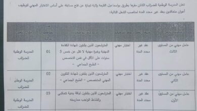 اعلان توظيف بالمدرسة الوطنية للضرائب