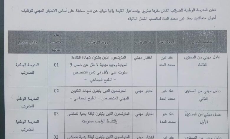 اعلان توظيف بالمدرسة الوطنية للضرائب