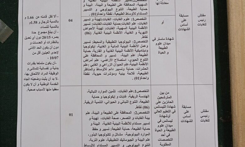اعلان توظيف بالمديرية العامة للغابات بولايات الجزائر.البليدة.تيبازة.بومرداس
