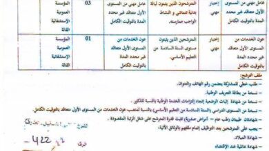 اعلان توظيف بالمؤسسة العمومية الاستشفائية بوزيد عمار بالقالة الطارف