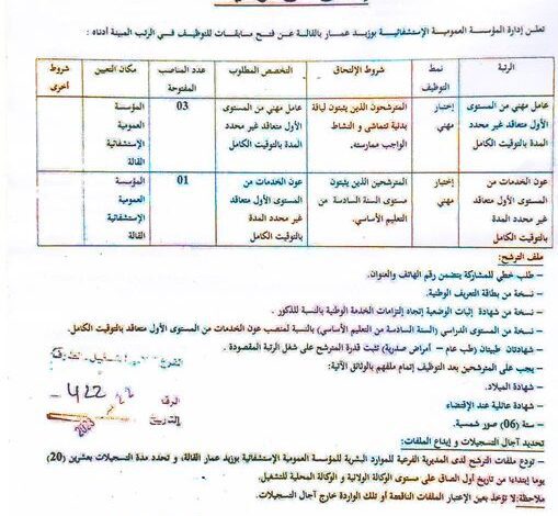 اعلان توظيف بالمؤسسة العمومية الاستشفائية بوزيد عمار بالقالة الطارف