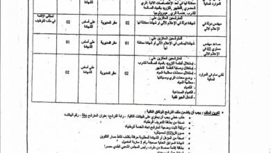 اعلان توظيف بمديرية الموارد المائية لولاية المنيعة (اداريين)