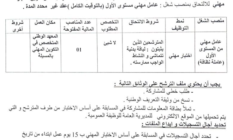 اعلان توظيف بالمعهد الوطني المتخصص في التكوين المهني بالمسيلة