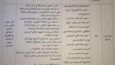 اعلان توظيف بالمركز التكوين المهني والتمهين محمد بوضياف بالمشرية النعامة